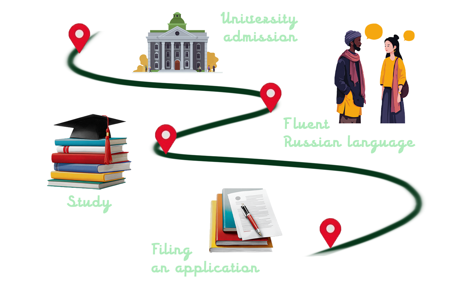 for those who will study at our school